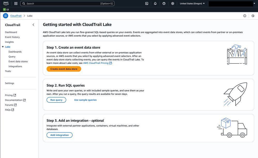 AWS CloudTrail Lake Dashboard