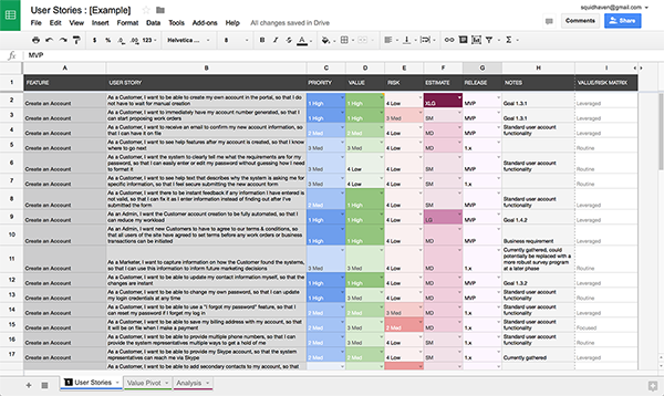 Google Sheets User Story Example