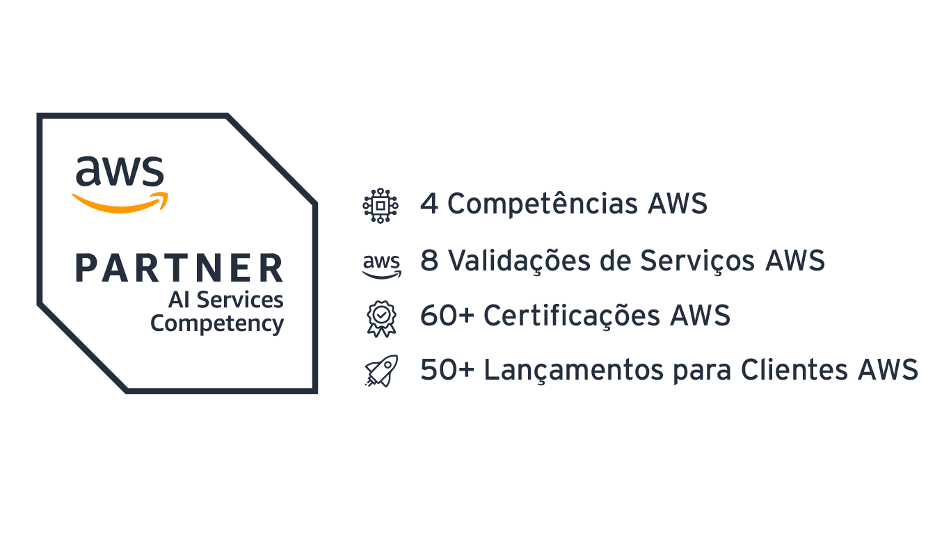 AI Badge