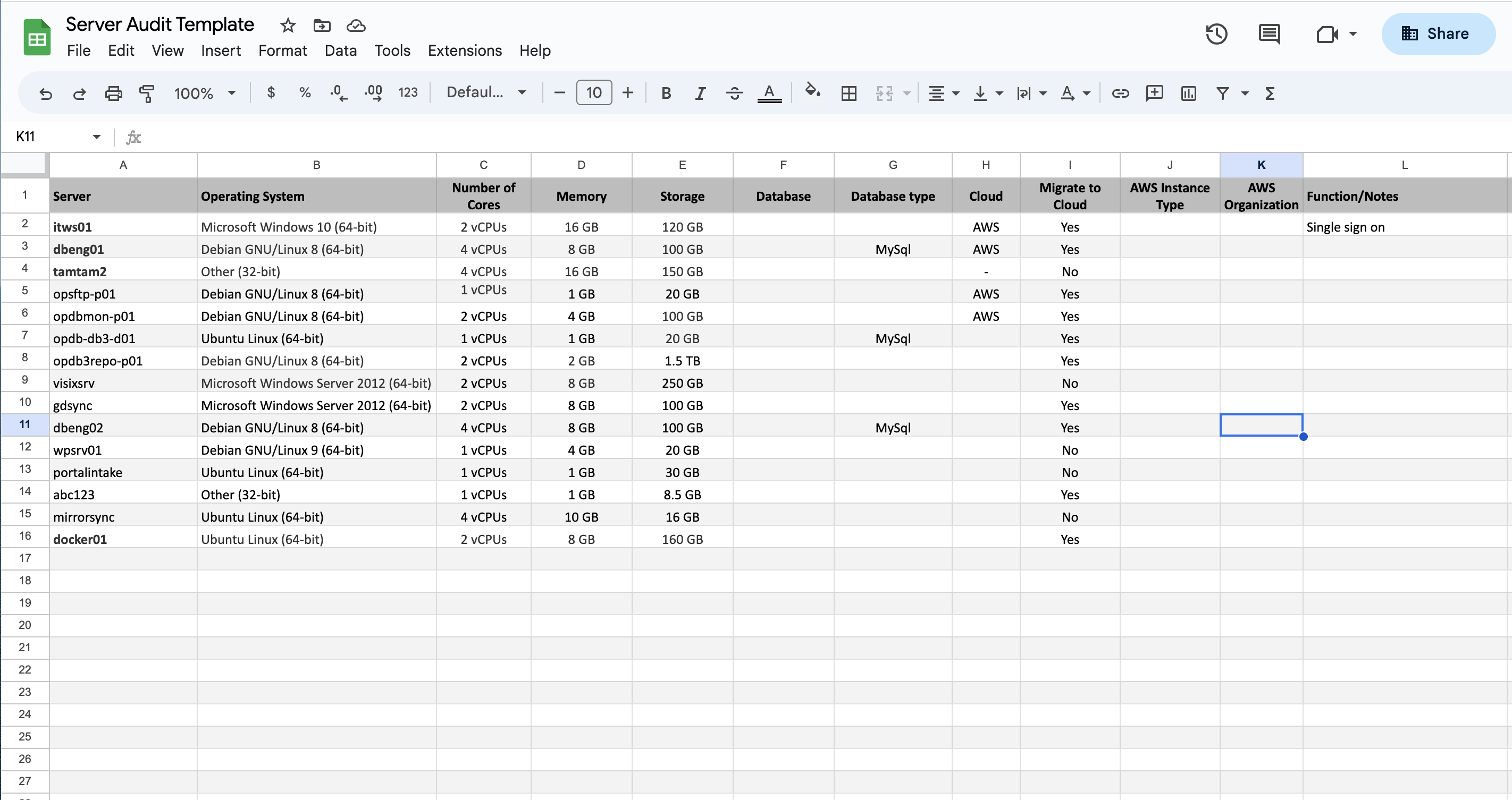 Cloud Server Audit Template