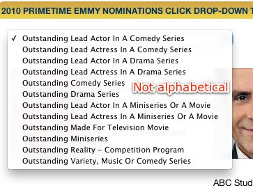 Emmys reordered taxonomies