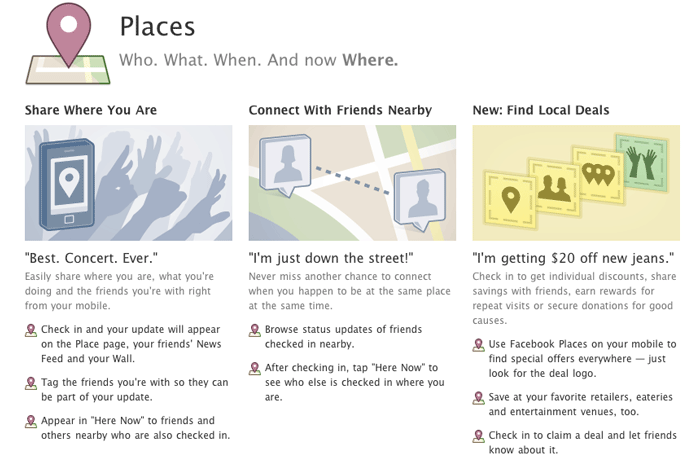 What You Should Know About Facebook Places