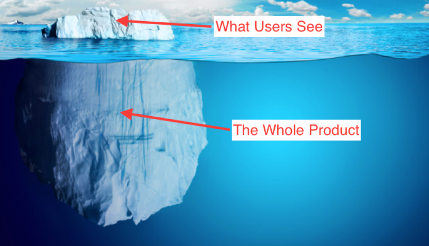 Hidden Features in Product Builds