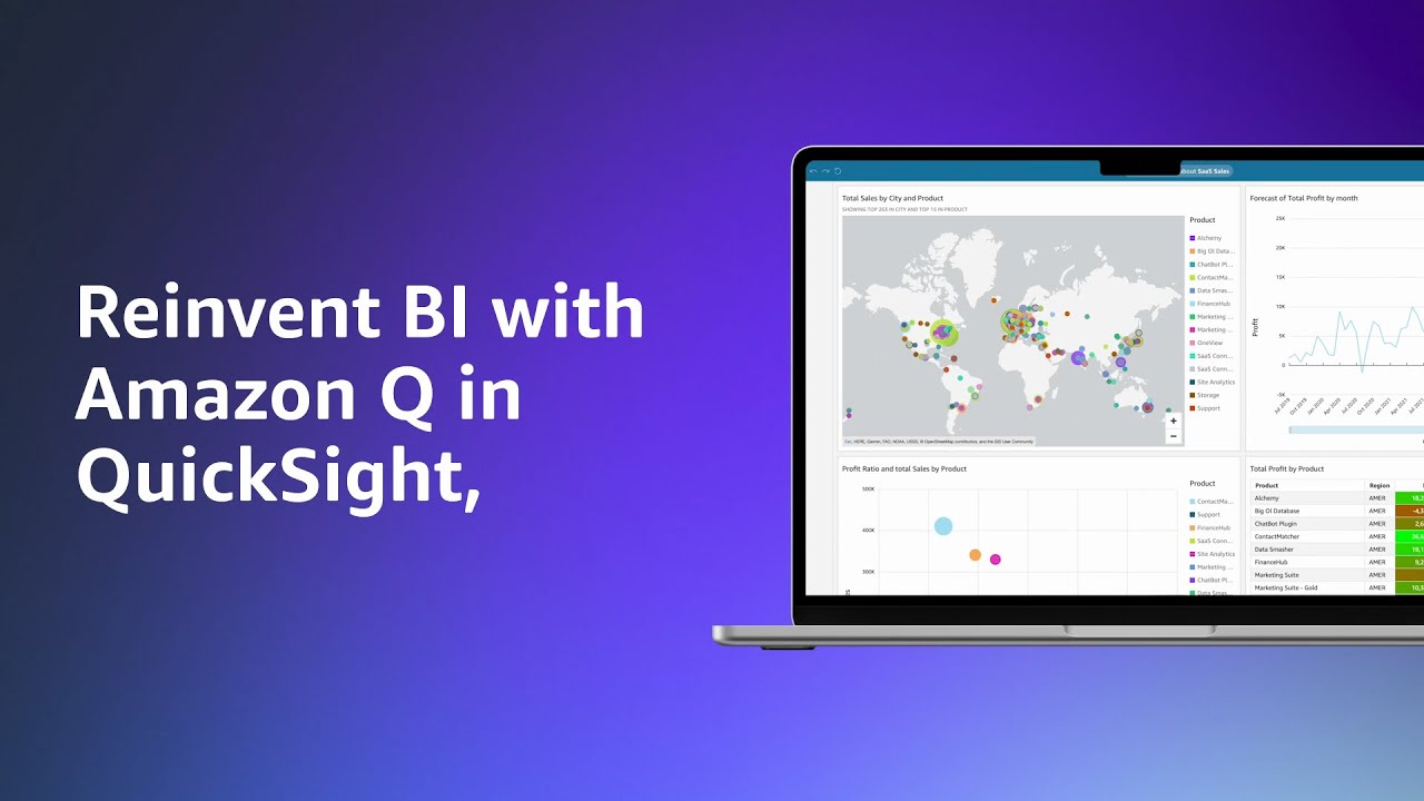 How To Use Ai To Get Insights From Linkedin Ads How To Use Ai To Get Insights From Linkedin Ads